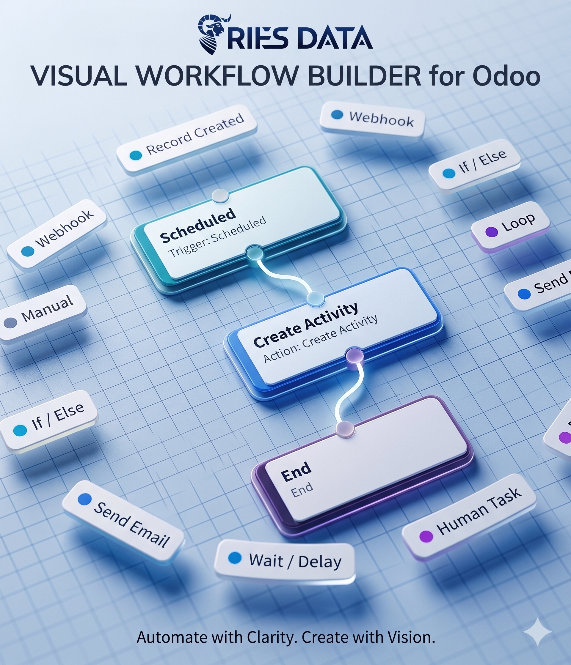 Break Free from Manual Tasks with the New Visual Workflow Builder for Odoo